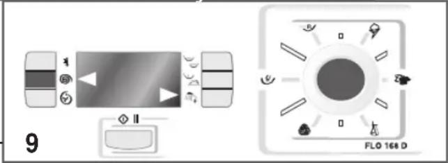 Ardo FLO168D - Pour rincer ou bien uniquement pour effectuer l'essorage du linge, suivre les instructions suivantes: - 1
