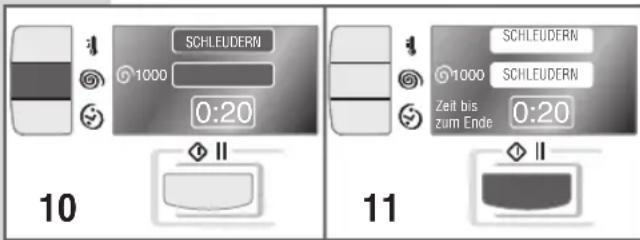 Ardo FLO168D - SONDERFUNKTIONEN: SCHLEUDERN UND SPULEN: - 2