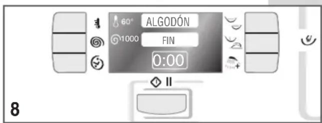 Ardo FLO168D - CÓMOSELECTIONNARELPROGRAMA: - 4