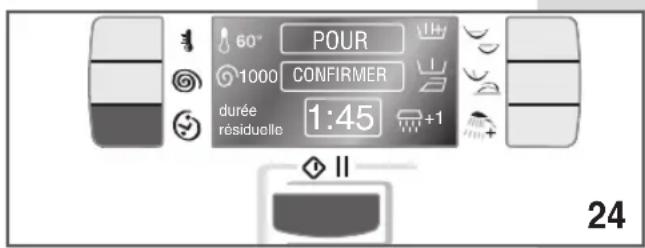 Ardo FLO168D - COMMENT INTERROMPRE UN CYCLE DE LAVAGE: - 3