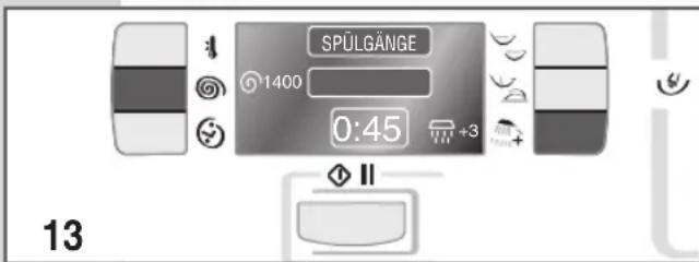 Ardo FLO168D - SONDERFUNKTIONEN: SCHLEUDERN UND SPULEN: - 4