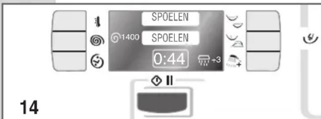 Ardo FLO168D - SPECIAL FUNCTIONS: CENTRIFUGEREN EN SPOELEN: - 5
