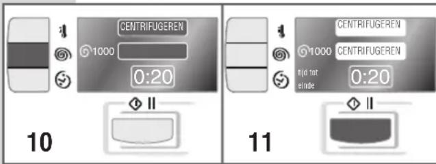 Ardo FLO168D - SPECIAL FUNCTIONS: CENTRIFUGEREN EN SPOELEN: - 2