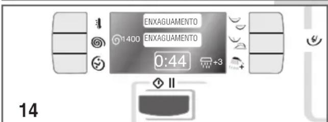 Ardo FLO168D - Para o enchaguamento, ou uniquamente para centrifugar a roupa, é necessário seguir as instruções seguides: - 5