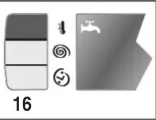 Ardo FLO168D - TEMPERATURA VARIABLE: - 2
