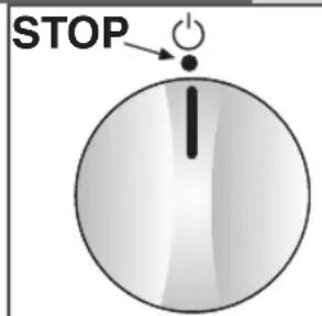 Ardo A410 - "STOP" NA TLACITKU PROGRAMU: - 1