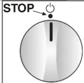 Ardo A410 - STOP'OP DE PROGRAMMAKNOP: - 1