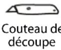INSIGNIA NSFDRE67WH8A - Outils requis : - 7