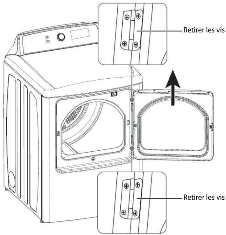 INSIGNIA NSFDRE67WH8A - Inversion de la porte de la secheuse - 1