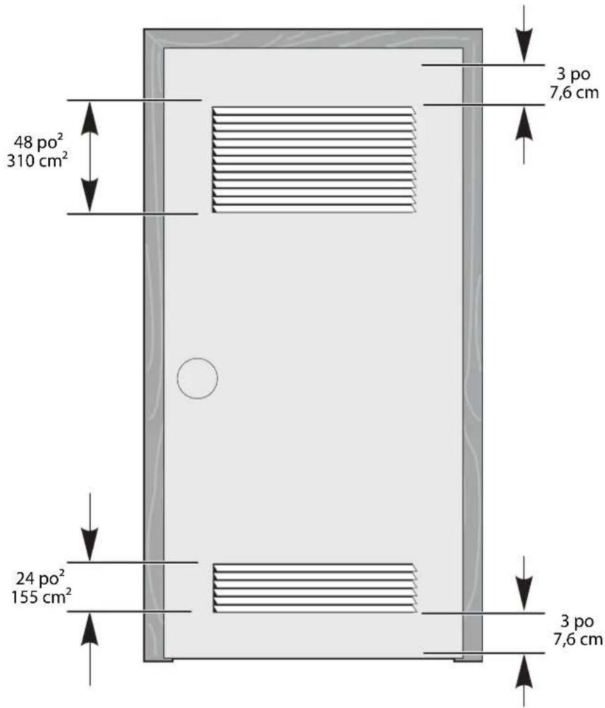 INSIGNIA NSFDRE67WH8A - Avertissement: - 1