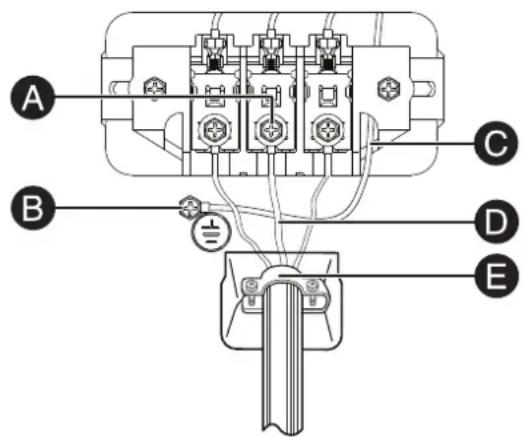 INSIGNIA NSFDRE67WH8A - Prise secteur à trois fils : - 1
