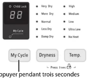 INSIGNIA NSFDRE67WH8A - Étape 3: Sélectionner le programme de la séchuse et les options - 2