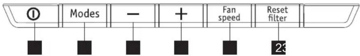 ELECTROLUX EXP09HSECI - PANEL STEROWANIA - 2