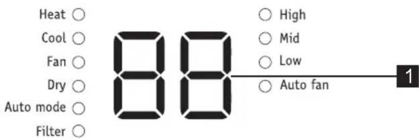 ELECTROLUX EXP09HSECI - KONTROLLPANEL - 1