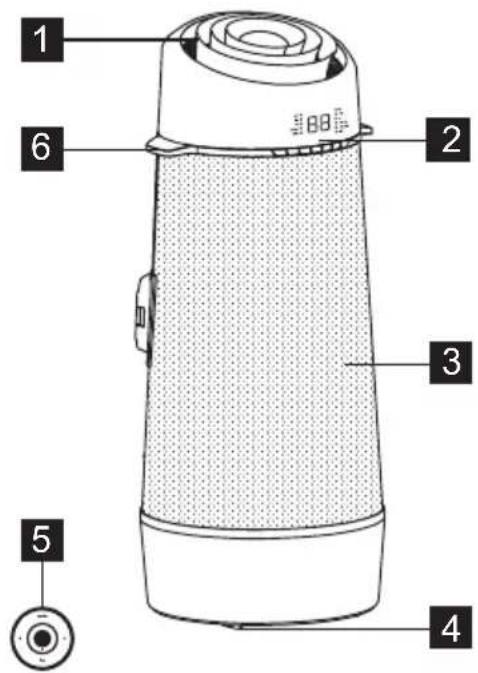 ELECTROLUX EXP09HSECI - POPIS ZARIZENI - 1