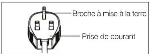 ELECTROLUX EXP09HSECI - ATTENTION! - 2