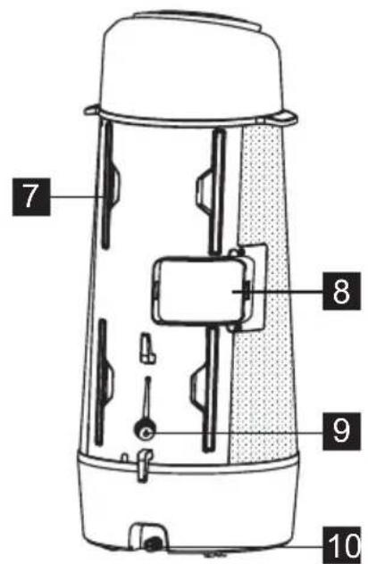 ELECTROLUX EXP09HSECI - LAITTEEN KUVAUS - 2