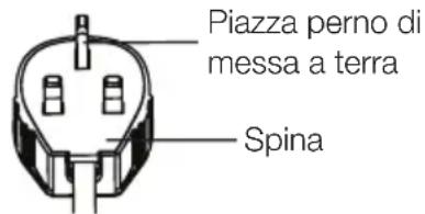 ELECTROLUX EXP09HSECI - ATTENZIONE! - 2