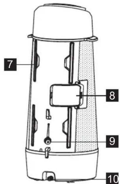 ELECTROLUX EXP09HSECI - DESCRIPTION DE L'APPAREIL - 2