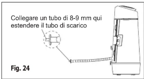 ELECTROLUX EXP09HSECI - Scarico 7.4 - 2