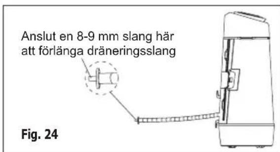 ELECTROLUX EXP09HSECI - Tömning 7.4 - 2