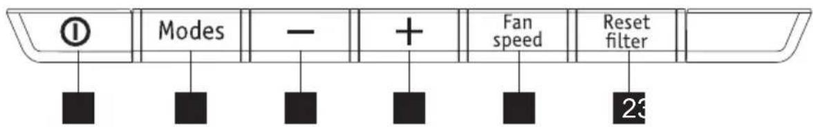 ELECTROLUX EXP09HSECI - KONTROLLPANEL - 2