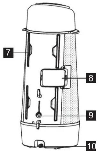 ELECTROLUX EXP09HSECI - POPIS ZARIZENI - 2