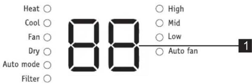 ELECTROLUX EXP09HSECI - PANEL STEROWANIA - 1