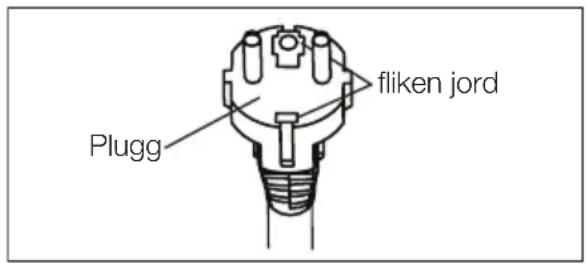 ELECTROLUX EXP09HSECI - WARNING! - 1