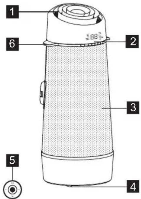 ELECTROLUX EXP09HSECI - DESCrizIONE DELL'UNITÀ - 1