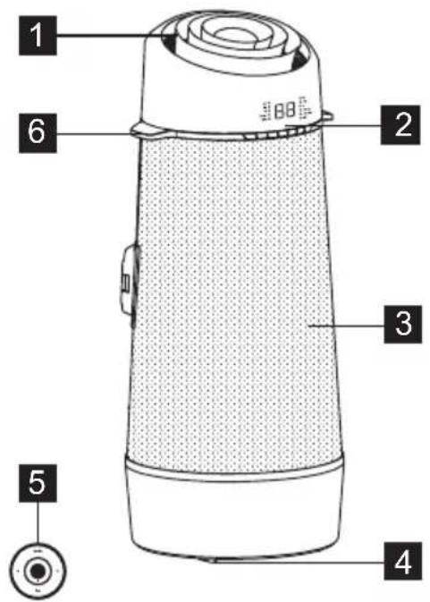 ELECTROLUX EXP09HSECI - BESKRIVNING AV ENHETEN - 1