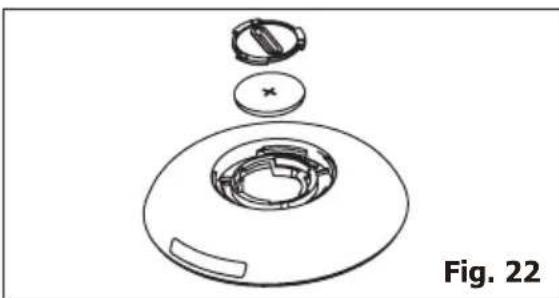 ELECTROLUX EXP09HSECI - Telecomando - 5