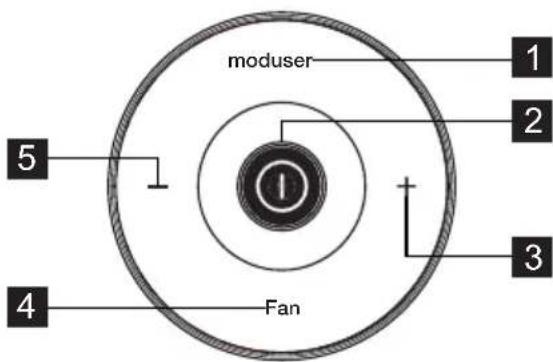 ELECTROLUX EXP09HSECI - Fjernkontroll - 1