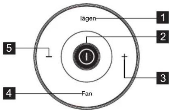 ELECTROLUX EXP09HSECI - Fjarrkontroll - 1