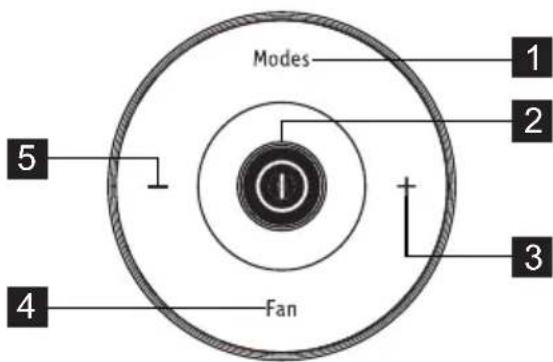 ELECTROLUX EXP09HSECI - Kaukosaadin - 1