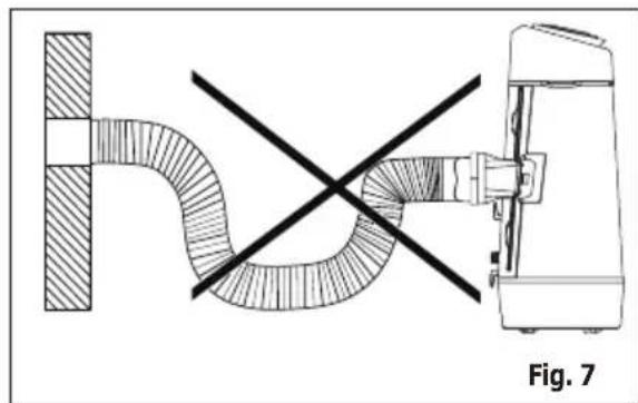 ELECTROLUX EXP09HSECI - Utslipp av varmluft - 4