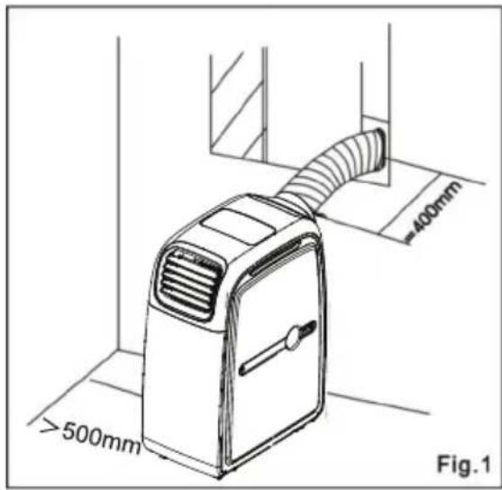 EQUATION A01509C CY - Attention - 1