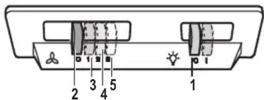 PROGRESS PDK9031E - Xymbic Xacaybi - 1