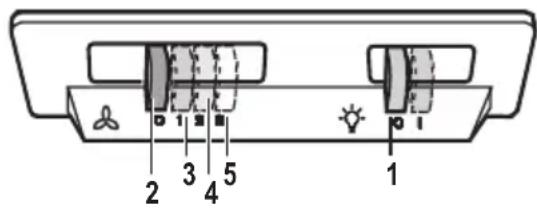 PROGRESS PDK9031E - Toiminta - 1