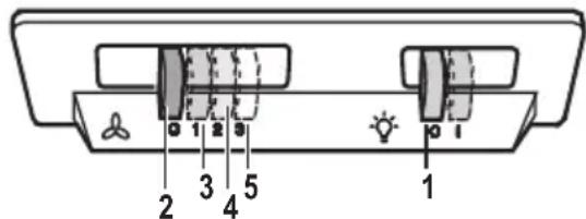 PROGRESS PDK9031E - Funkzionimi - 1