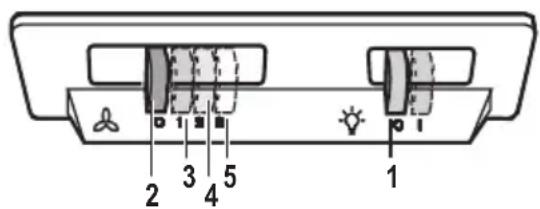 PROGRESS PDK9031E - Fonctionnement - 1