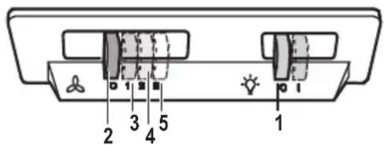 PROGRESS PDK9031E - Ynotpe6a - 1