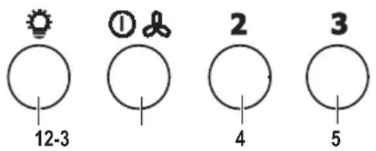 PROGRESS PDB6132E - Töotamine - 1