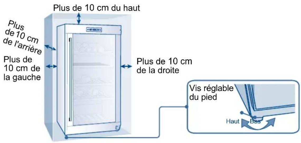 HAIER WS160FSAA - Circulation de l'air - 1