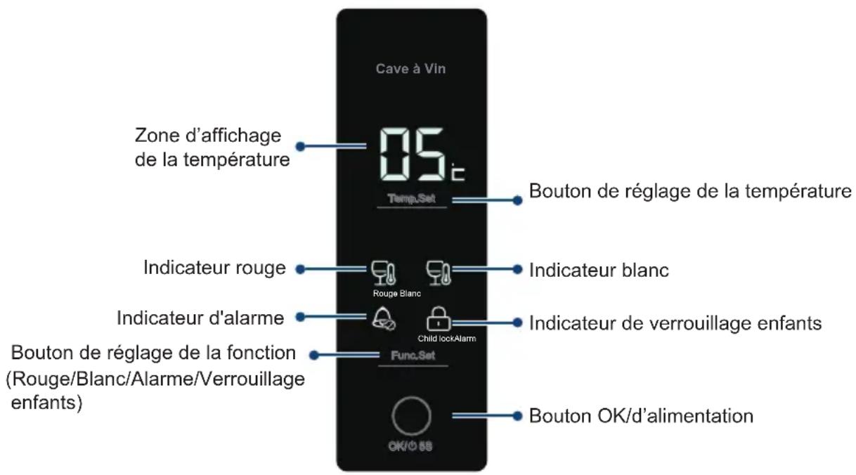 HAIER WS160FSAA - Panneau de commande - 1