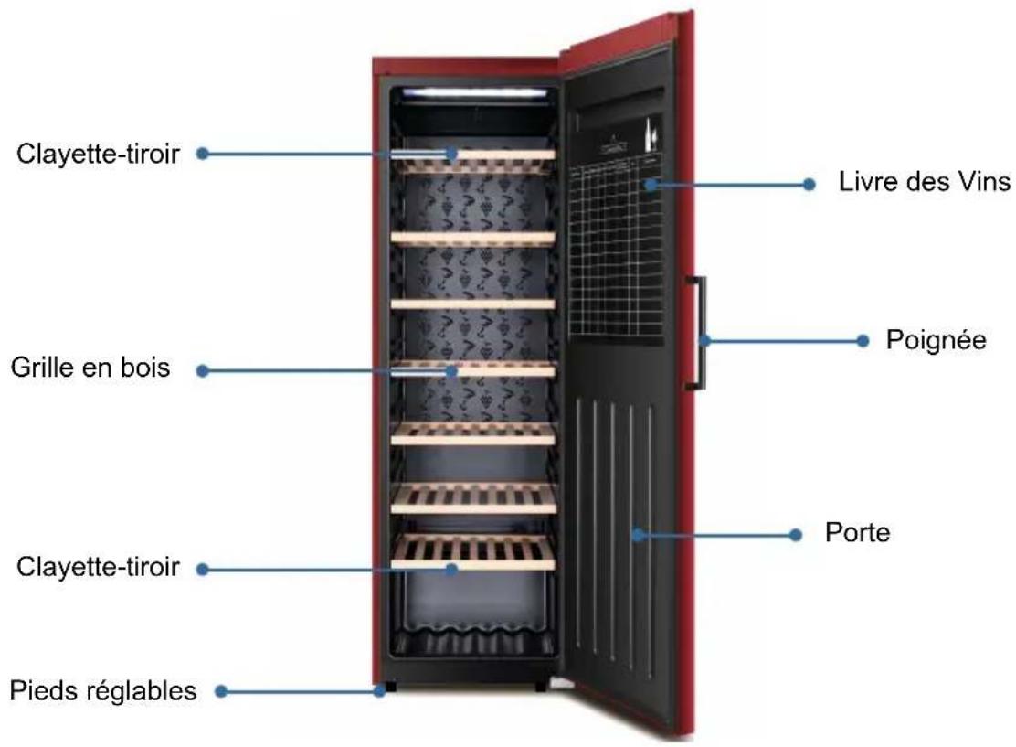 HAIER WS160FSAA - Nom des éléments de la cave à vin - 1