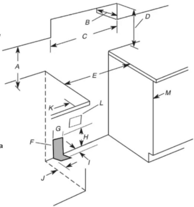 WHIRLPOOL WFG975H0HZ - Dimensiones del armario - 1