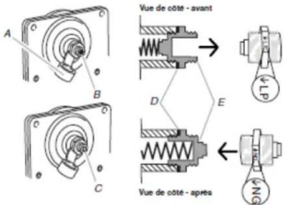 WHIRLPOOL WFG975H0HZ - Conversion du détendeur de gaz (du gaz propane au gaz naturel) - 2