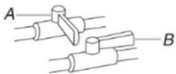 WHIRLPOOL WFG975H0HZ - Raccordement typique par raccord flexible - 3