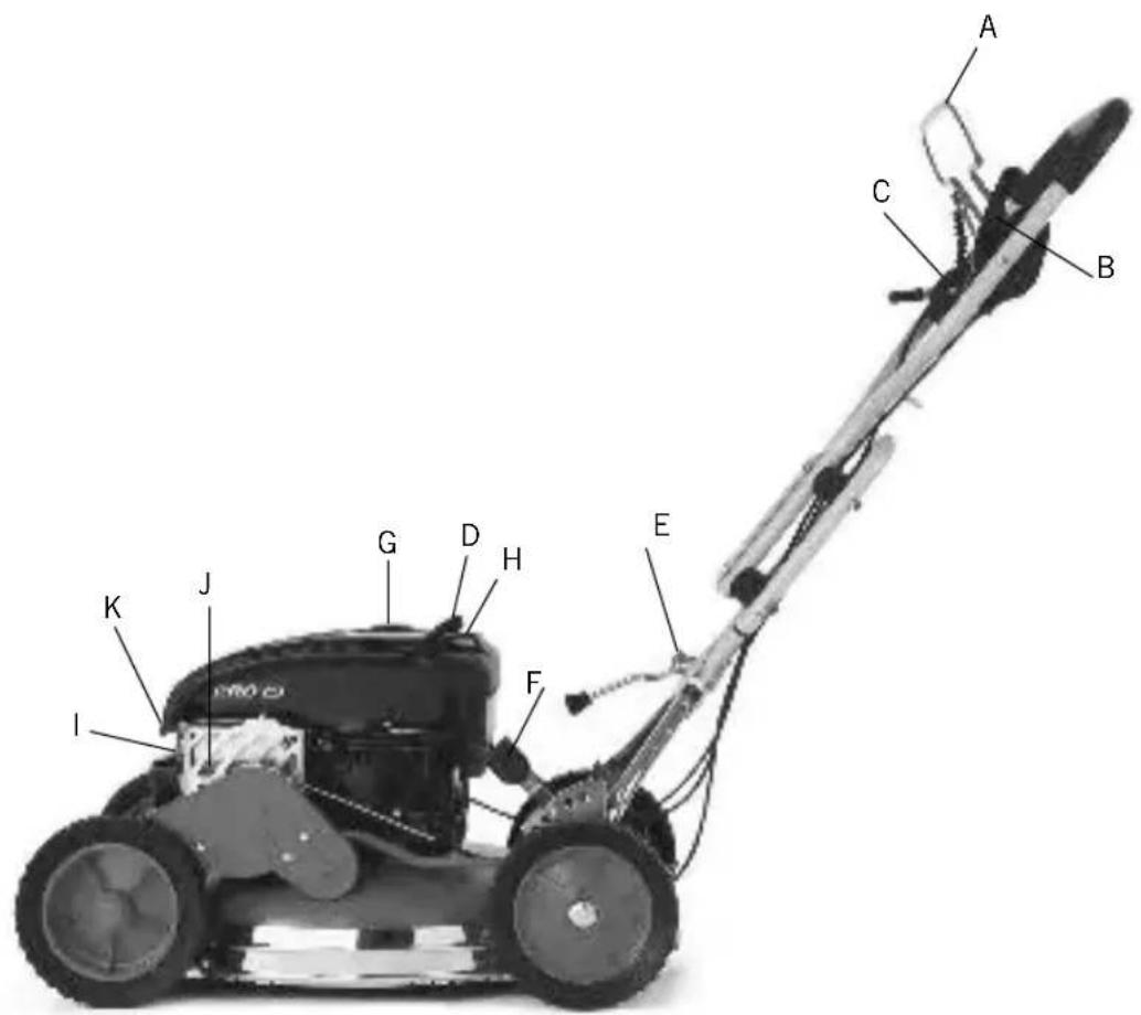 Klippo Excellent S Selfstart - F - 15